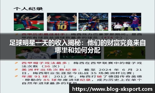 足球明星一天的收入揭秘：他们的财富究竟来自哪里和如何分配